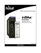 ProSoft Technology inRAx MVI56-BDW User Manual