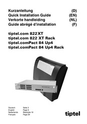 TIPTEL tiptel.comPact 84 Up4 Rack Quick Installation Manual
