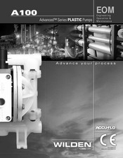 Wilden Advanced Series Engineering, Operation & Maintenance