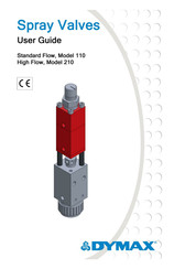 dymax T17287 User Manual