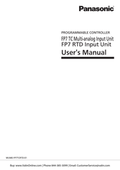 Panasonic AFP7RTD8 User Manual