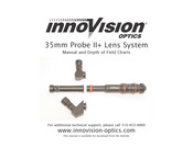 Innovision Optics Probe II Manual