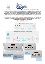 Blake UK PROception The Bridge Setup Manual
