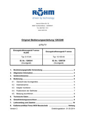 Rohm F-senso 1266341 User Manual