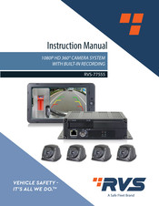 RVS RVS-77555 Instruction Manual