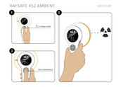 Fluke RaySafe 452 Quick Manual