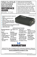 Manhattan 177245 Reference Manual