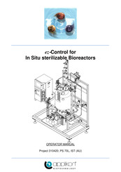 Applikon ez-Control Operator's Manual