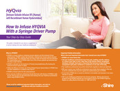 Shire HyQvia Step-By-Step Manual