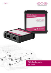 Gin CAN-Rx-Repeater User Manual