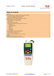 T4T Decoder Manager Manual