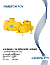 Milton Roy MILROYAL D Instruction Manual