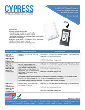 Cypress HHR-3157-GY Product Manual