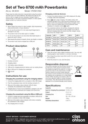 Clas Ohlson HTD561 Instruction Manual