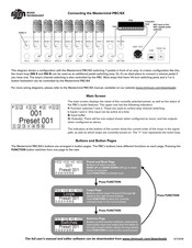 Rjm MASTERMIND PBC/6X Manuals | ManualsLib Rjm MASTERMIND PBC/6X Manuals | ManualsLib