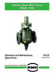 RMG 720 Operation And Maintenance, Spare Parts