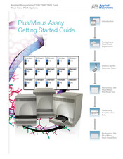 Applied Biosystems 7300 Getting Started Manual