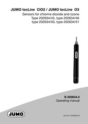 JUMO tecLine ClO2 Operating Manual