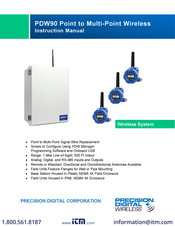 Precision Digital Corporation PDW90-S2N-0100 Instruction Manual