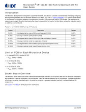 IDT Microclock 5X1503 Series User Manual