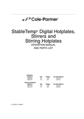 Cole-Parmer StableTemp Operation Manual And Parts List