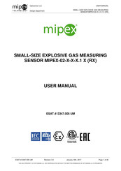 Mipex MIPEX-02-3-I-D.1 Series User Manual