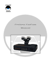 CYCLOPS CarCam Manual