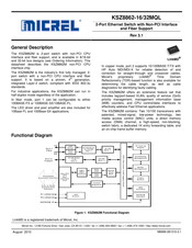 Micrel KSZ8862-16MQL-FX Manual