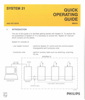 Philips System 21 Quick Operating Manual