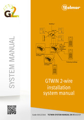 golmar D4L-GTWIN System Manual