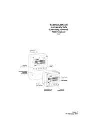 BEKA BA334G Manual