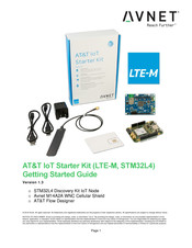 Avnet AT&T IoT Starter Kit Getting Started Manual