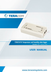 Teracom TCW210-H User Manual