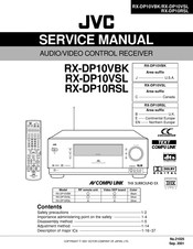 JVC RX-DP10RSL Service Manual