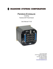 Diamond Systems Pandora User Manual