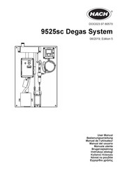 Hach 9525sc User Manual