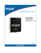 ProSoft RLX2-IFH24E User Manual