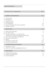 Lennox KFHA 22 Installation And Operating Manual