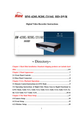 HME HM-2116L Instructions Manual