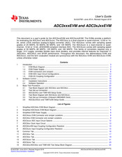 Texas Instruments ADC32J23EVM User Manual