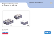 SKF VP Series Component Lifecycle Manual