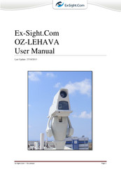 Ex-Sight.Com OZ-LEHAVA User Manual