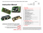 Zimo MX695 Instruction Manual
