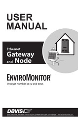 DAVIS EnviroMonitor 6810 User Manual