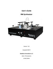 Daedalus RM User Manual