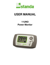 Standa 11UNO User Manual