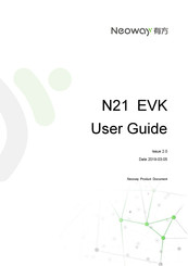 Neoway N21 EVK User Manual