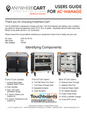 ANYWHERE CART AC-MANAGE User Manual