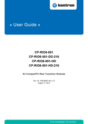 Kontron CP-RIO6-001-HD-216 User Manual