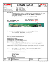 Sanyo P50842-01 Troubleshooting Manual